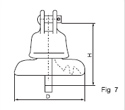 porcelain disc suspension insulators